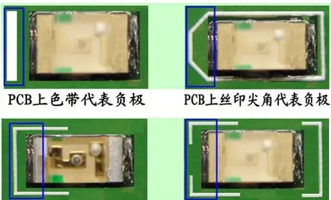 发光二极管(Light Emitting Diode)