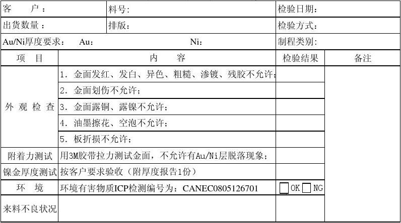 PCB板外观检验标准