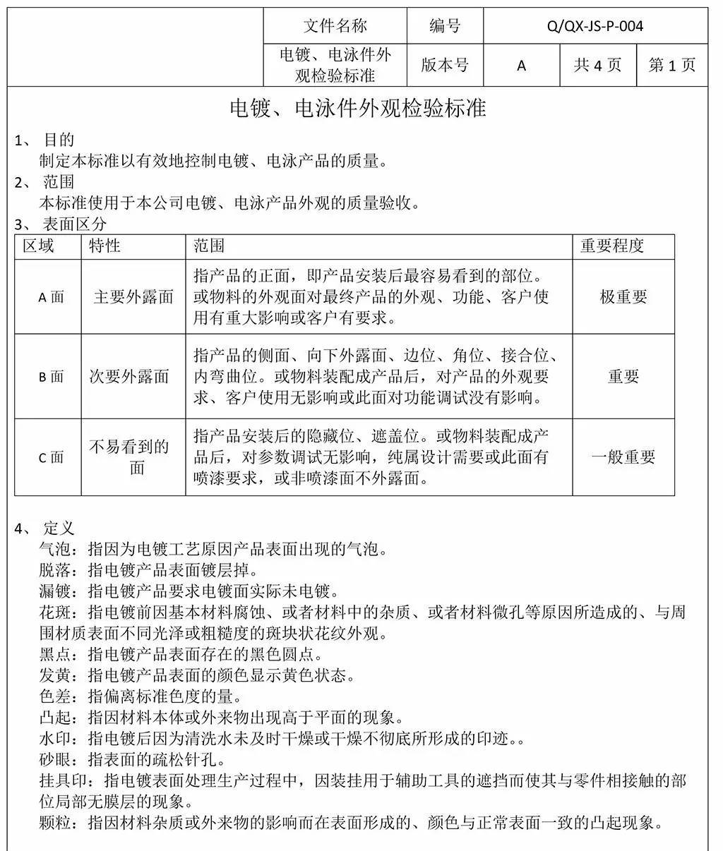 PCB板外观检验标准