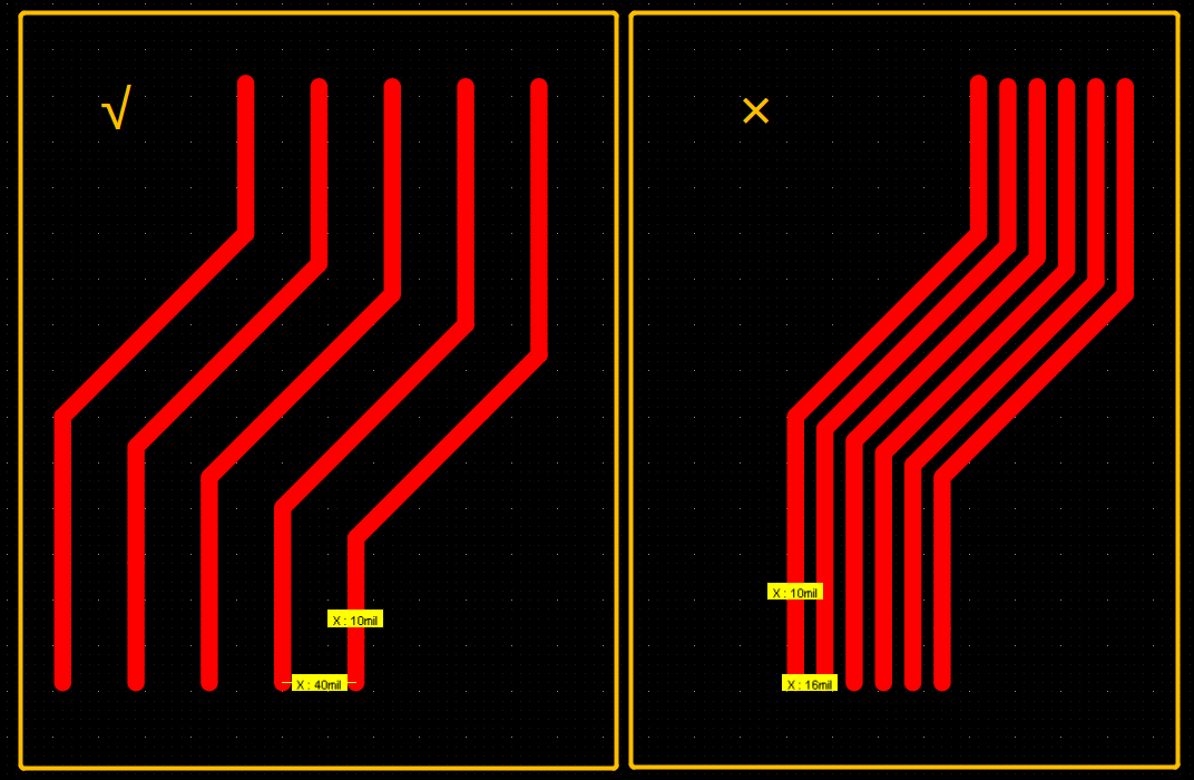 PCB层数和线宽